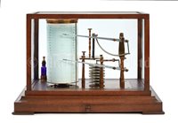 Lot 223 - A RARE COMBINATION THERMO-BAROGRAPH BY...