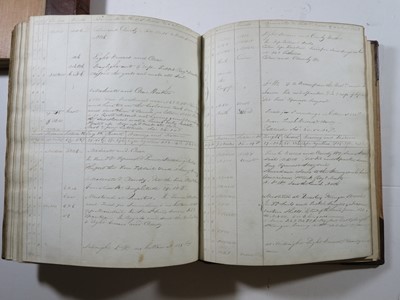 Lot 111 - ROBERT CHARLES MALDEN'S MIDSHIPMAN'S LOG BOOKS, 1809-1816