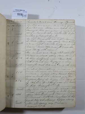 Lot 111 - ROBERT CHARLES MALDEN'S MIDSHIPMAN'S LOG BOOKS, 1809-1816
