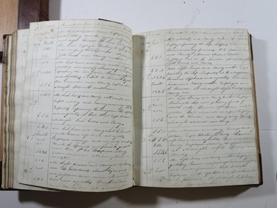 Lot 111 - ROBERT CHARLES MALDEN'S MIDSHIPMAN'S LOG BOOKS, 1809-1816