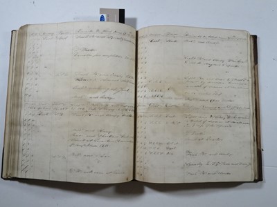 Lot 111 - ROBERT CHARLES MALDEN'S MIDSHIPMAN'S LOG BOOKS, 1809-1816