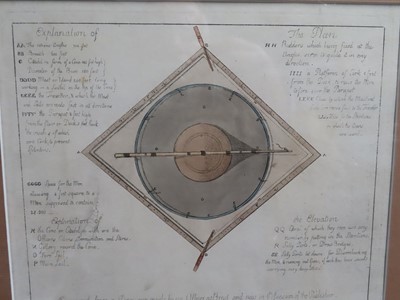 Lot 214 - INVASION THREAT OF ENGLAND: A CORRECT PLAN AND ELEVATION OF THE FAMOUS FRENCH RAFT