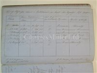 Lot 64 - COPY LOG BOOK OF H.M. PADDLE SHIP GORGON, CIRCA 1858