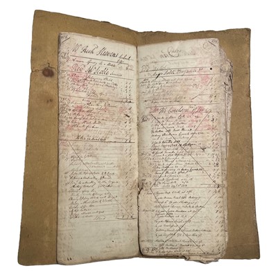 Lot 128 - A LATE 18TH CENTURY WEST CORNISH VICTUALLING YARDS LEDGER
