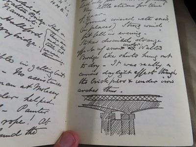 Lot 35 - AN ENTERTAINING JOURNAL FOR A TRIP UP THE THAMES BY HENRY MARC BRUNEL AND FRIENDS IN 1885