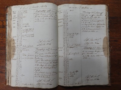 Lot 31 - A LOG FOR THE HONOURABLE EAST INDIA COMPANY SHIP 'CHARLES MILLS', 1811-12