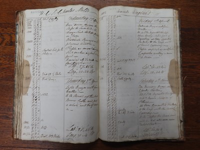 Lot 31 - A LOG FOR THE HONOURABLE EAST INDIA COMPANY SHIP 'CHARLES MILLS', 1811-12