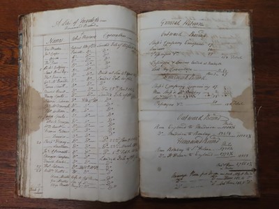 Lot 31 - A LOG FOR THE HONOURABLE EAST INDIA COMPANY SHIP 'CHARLES MILLS', 1811-12