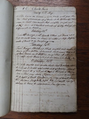 Lot 31 - A LOG FOR THE HONOURABLE EAST INDIA COMPANY SHIP 'CHARLES MILLS', 1811-12