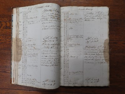 Lot 31 - A LOG FOR THE HONOURABLE EAST INDIA COMPANY SHIP 'CHARLES MILLS', 1811-12