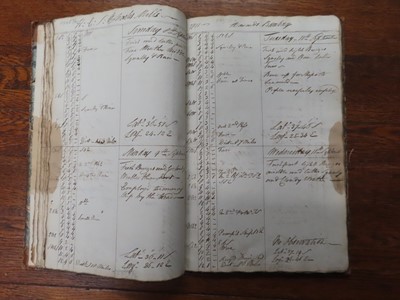Lot 31 - A LOG FOR THE HONOURABLE EAST INDIA COMPANY SHIP 'CHARLES MILLS', 1811-12