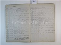 Lot 66 - COPY LETTER BOOK, PORTSMOUTH, 1886-1888